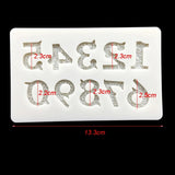 Number Mold