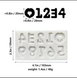 Number Mold