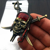 Skull Mold