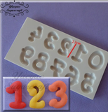 Number Mold